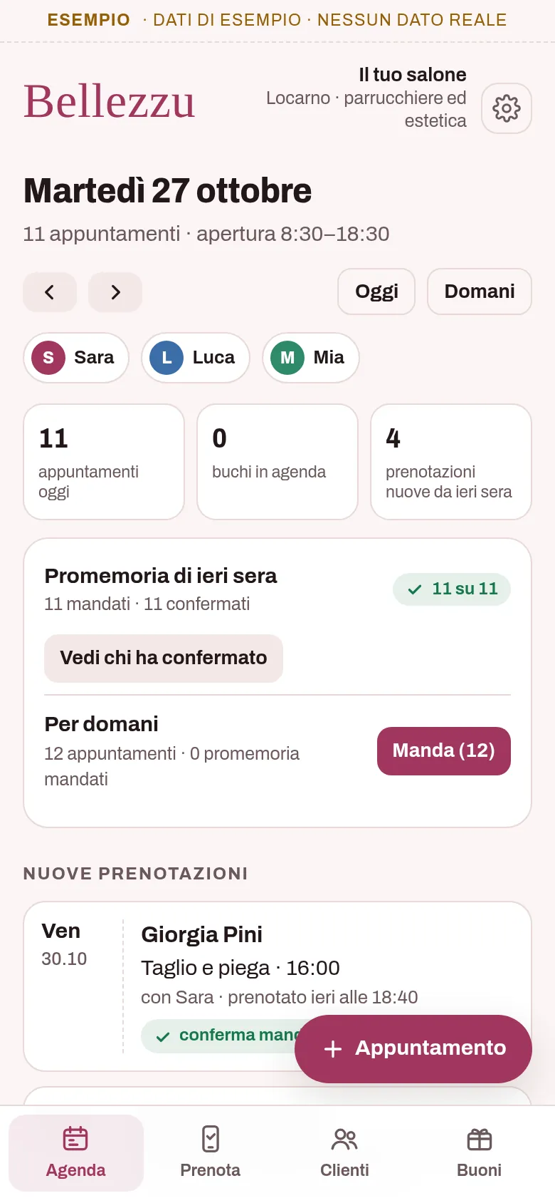 L'agenda di oggi in Bellezzu: gli appuntamenti, i buchi, le prenotazioni nuove e i promemoria di ieri sera (dati di esempio)