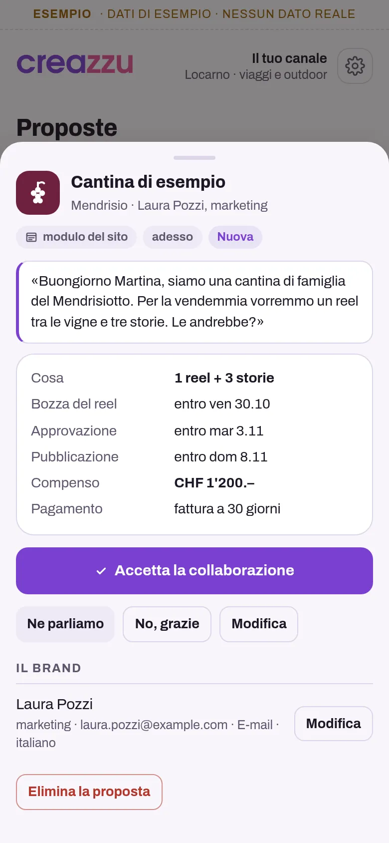 La proposta di una cantina: un reel e tre storie, le date della bozza, dell'approvazione e della pubblicazione, il compenso