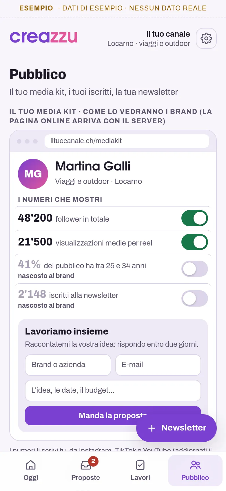 Il media kit come lo vedranno i brand: chi sei e i numeri che scegli di mostrare (la pagina online arriverà presto)
