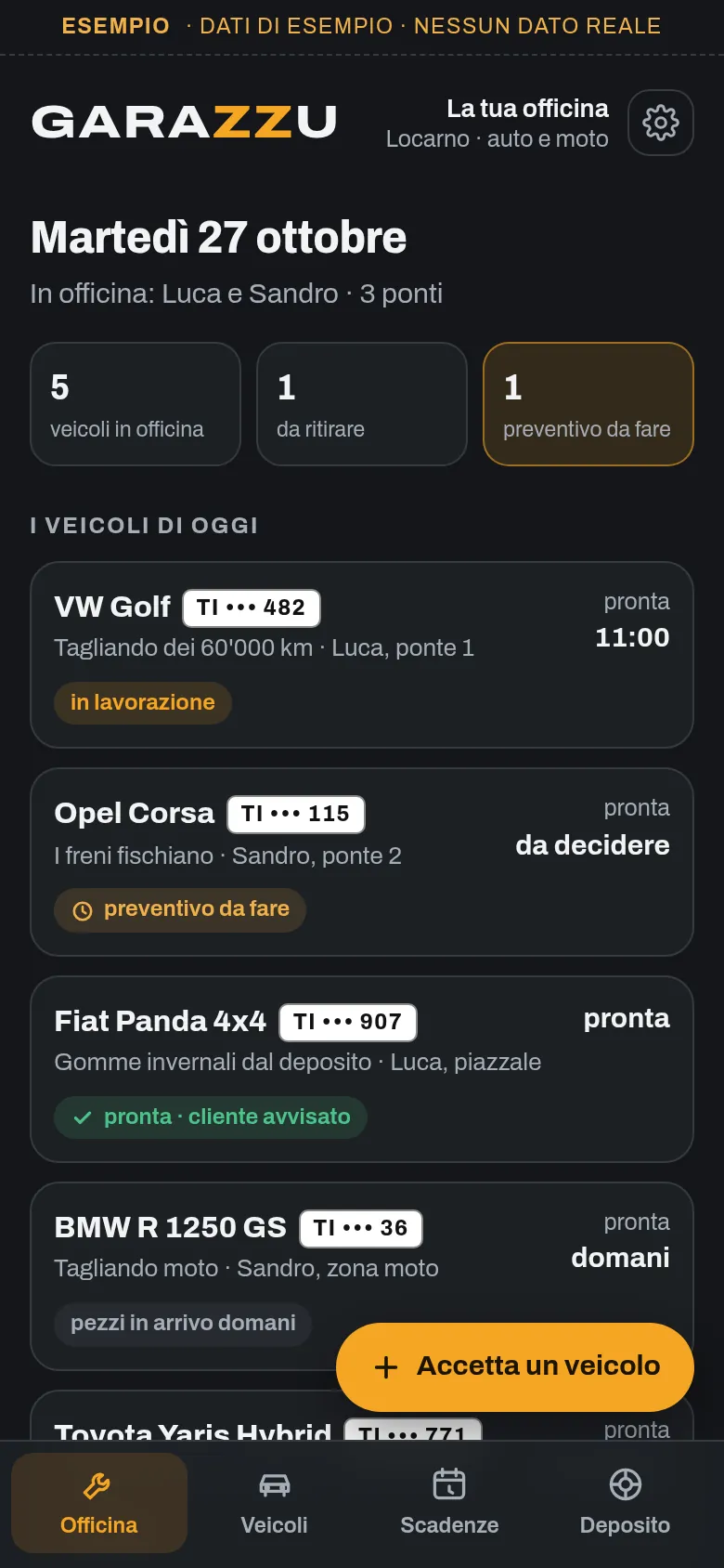 L'officina di oggi in Garazzu: i veicoli in officina, che cosa c'è da fare, chi ci lavora e quando saranno pronti (dati di esempio)