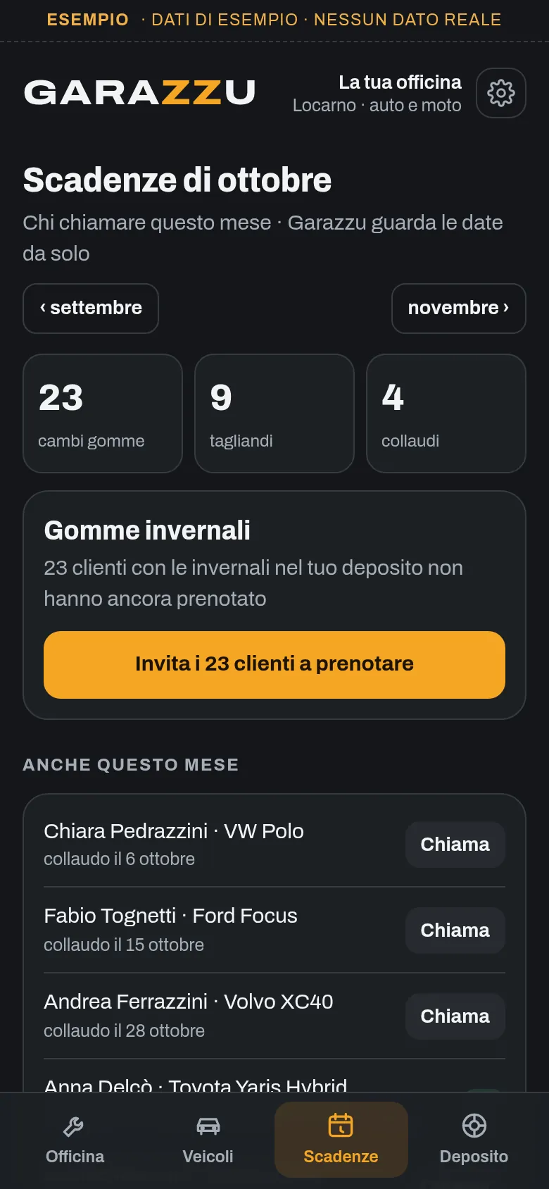 Le scadenze di ottobre: cambi gomme, tagliandi e collaudi, con l'invito al cambio gomme