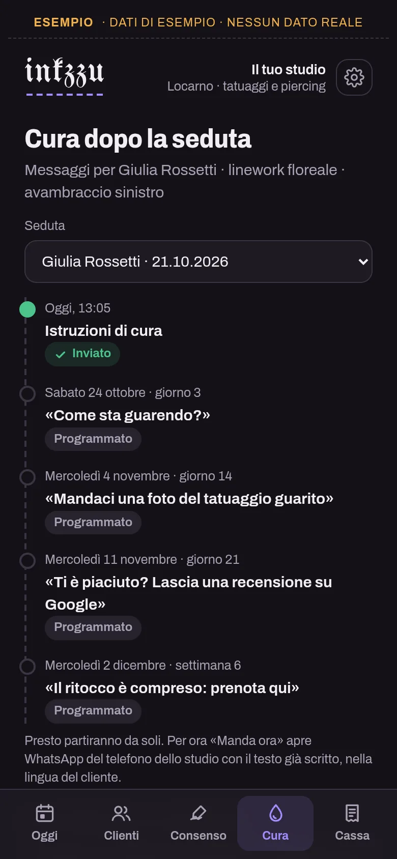 I messaggi di cura dopo la seduta, giorno per giorno