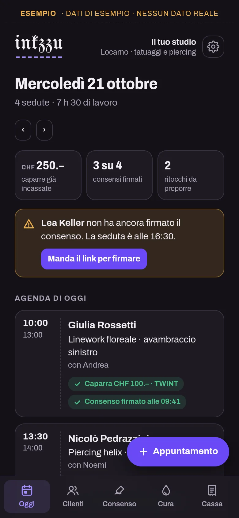 L'agenda di oggi in Inkzzu: le sedute, le caparre incassate e i consensi firmati (dati di esempio)