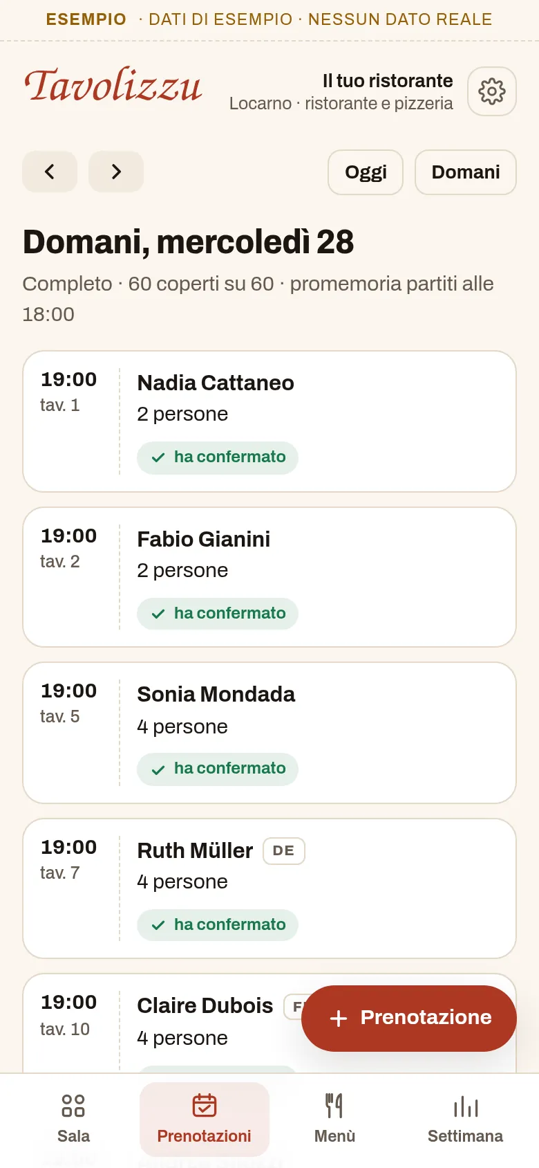 Le prenotazioni di domani: al completo, 60 coperti su 60, con i promemoria mandati e chi ha confermato