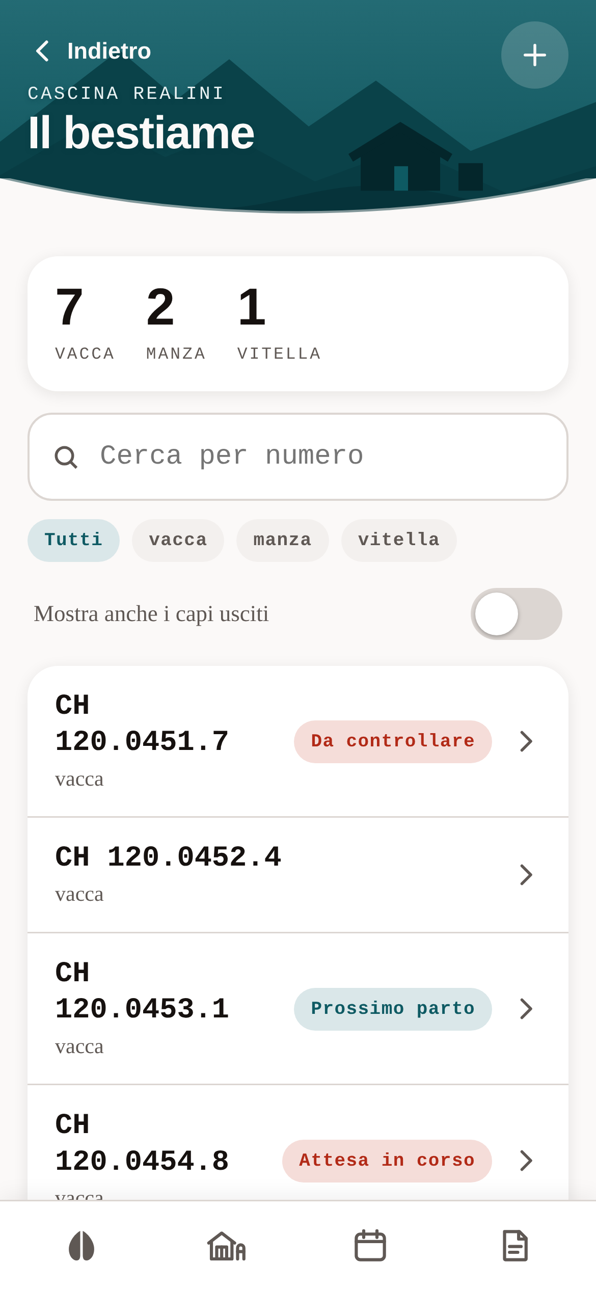 Modo proprietario
