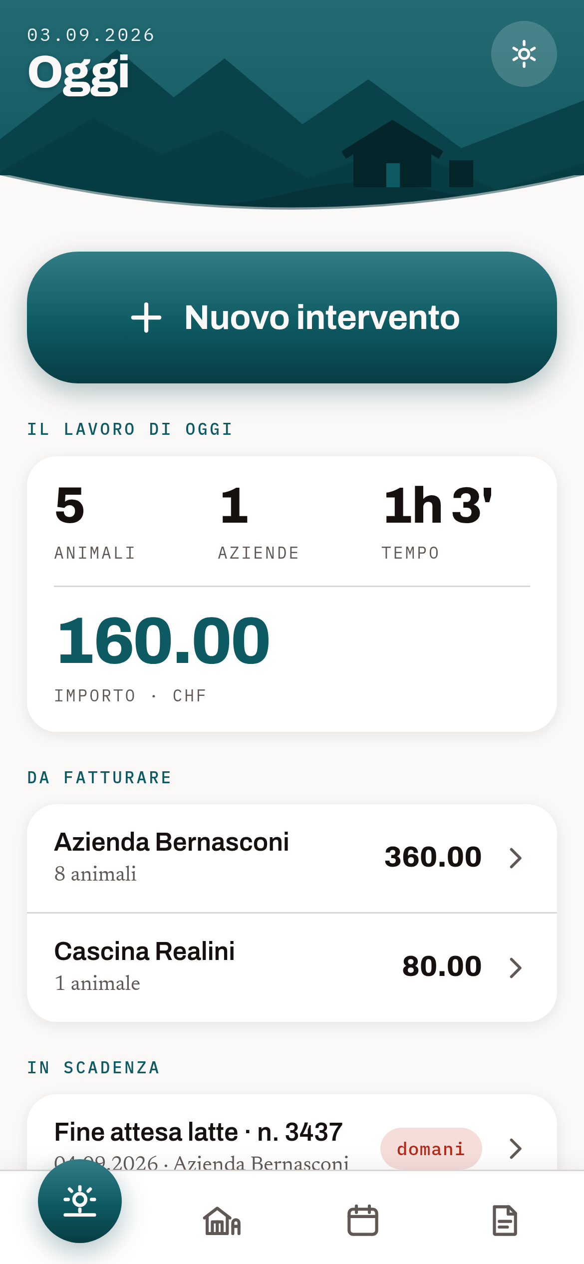 Oggi